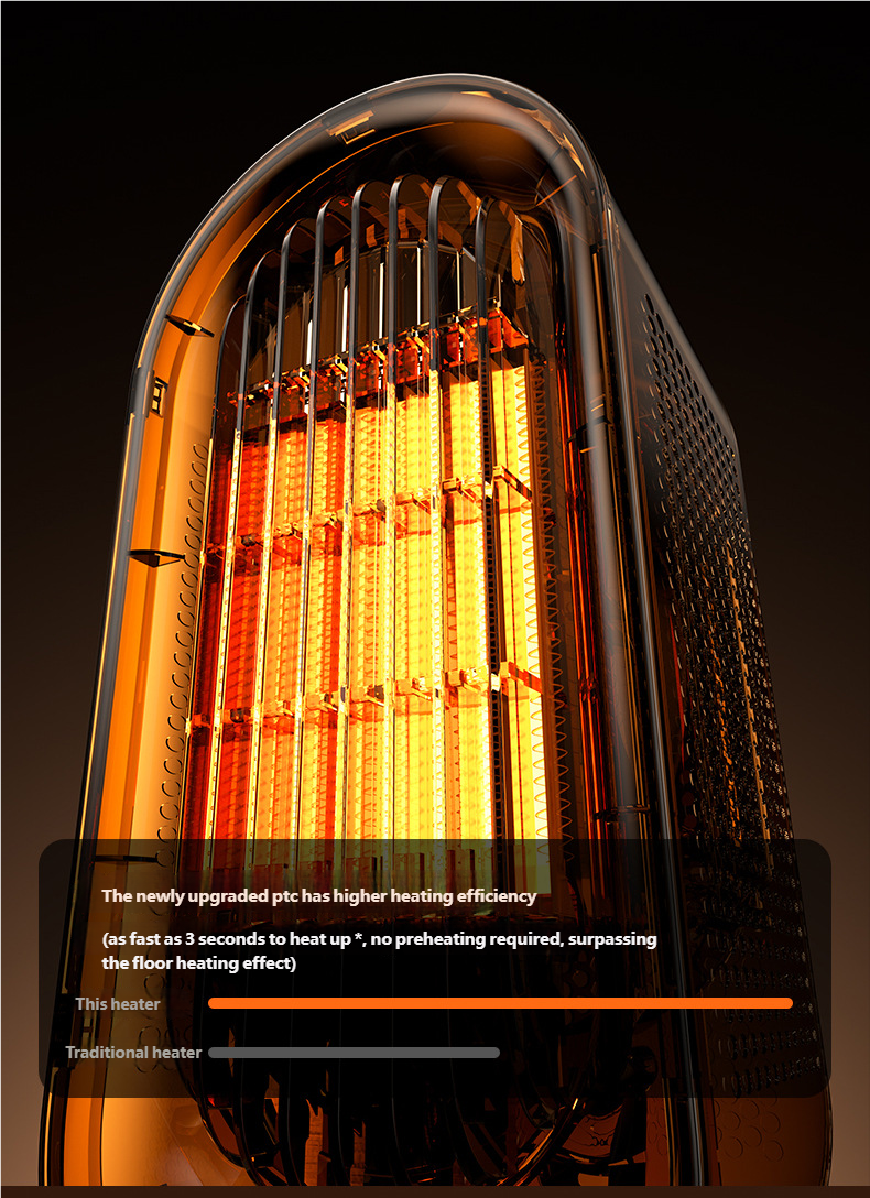 High-Power Home PTC Heater, Office Desktop Space Heater, Small Sun Warm Air Blower, Desktop Style – tydmall High-Power Home PTC Heater, Office Desktop Space Heater, Small Sun Warm Air Blower, Desktop Style tydmall