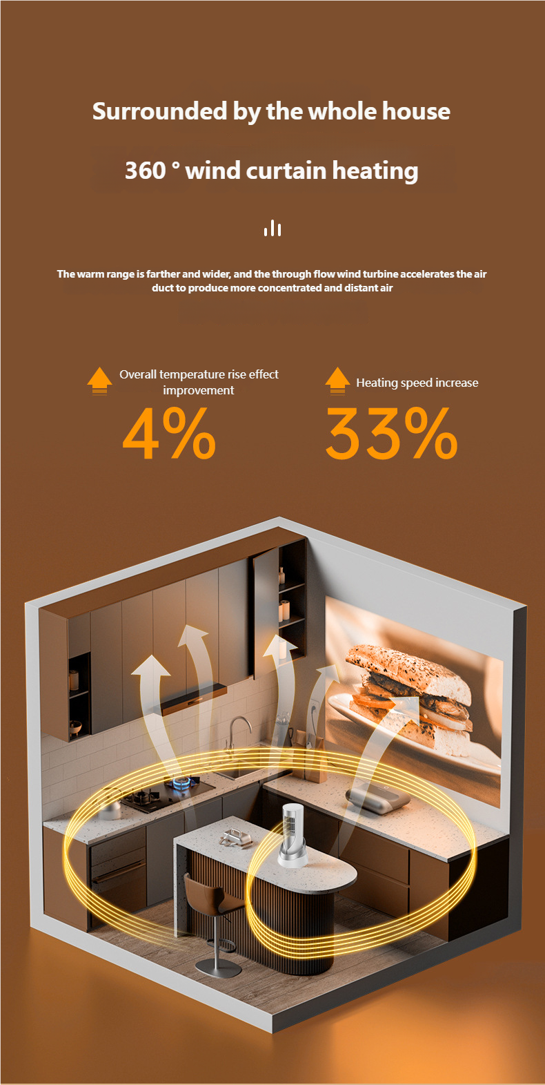 Desktop PTC Heating Mini Home Space Heater High-Power Electric Warm Air Blower – tydmall Desktop PTC Heating Mini Home Space Heater High-Power Electric Warm Air Blower tydmall