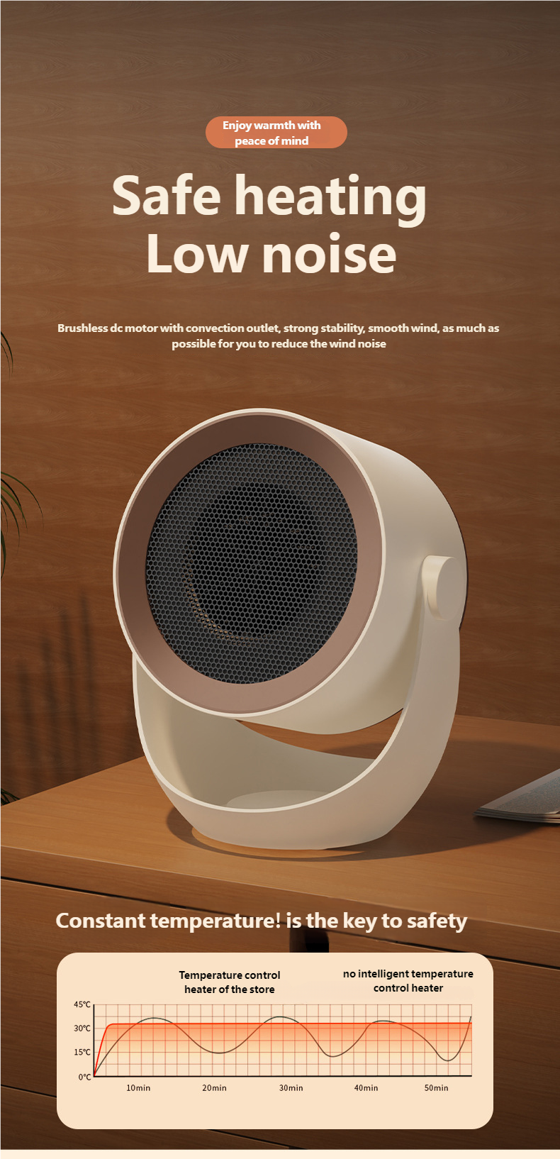 PTC heating desktop heater, small mini heater, portable home office electric heater – tydmall PTC heating desktop heater, small mini heater, portable home office electric heater tydmall